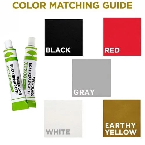 Widely Used—Fiberglass Boat Repair Paste